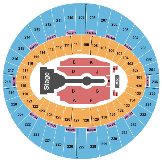The Kia Forum Cardi B Seating Chart